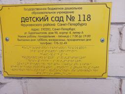 входная зона